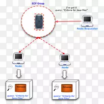 电子线路设计-空若网 电子线路设计-空若网
