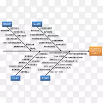 线角文件材料.直线-空若网 线角文件材料.直线-空若网