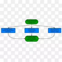 肿瘤靶向治疗纳米粒-MCF 7的治疗-空若网 肿瘤靶向治疗纳米粒-MCF 7的治疗-空若网