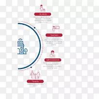 标志品牌设计-空若网 标志品牌设计-空若网