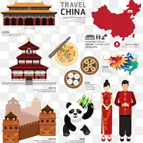 图标设计-免费平面设计-平房旅游-空若网 图标设计-免费平面设计-平房旅游-空若网