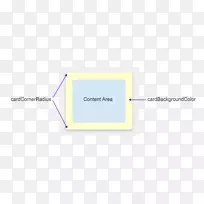 �߽�Android Xamarin Nexus 7�ȸ���Ϸ-�߽�-������