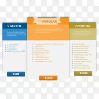 Ʒ�Ʊ�־�������-������