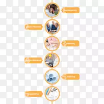 多建厨房开放式房-厨房-空若网 多建厨房开放式房-厨房-空若网