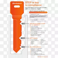 �����������������ݹ���ģ����Ϣ.�ļ���Ϣͼ��-������