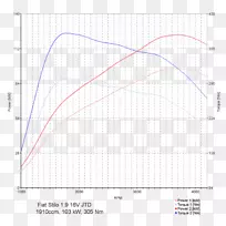 线角点图-空若网 线角点图-空若网