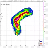 �ߵ��������-������