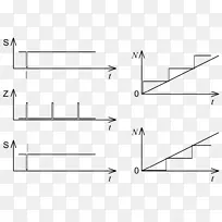 ��ͼ�ǵ����-������