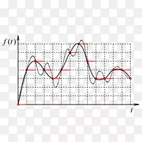 绘制三角形点/m/02csf-三角形-空若网 绘制三角形点/m/02csf-三角形-空若网