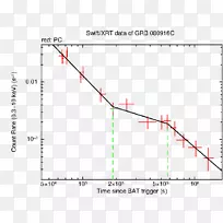 线图角图线-空若网 线图角图线-空若网