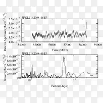 �������ļ��׹�����ҫ������-������