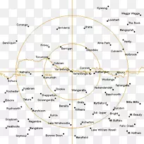 �߽ǵ�ͼ-������