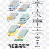 直线点角线-空若网 直线点角线-空若网
