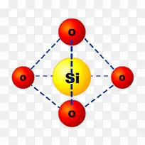 ¶þÑõ»¯¹è·Ö×ӽṹ²£Á§·Ö×Ó¼¸ºÎѧ²£Á§-¿ÕÈôÍø ¶þÑõ»¯¹è·Ö×ӽṹ²£Á§·Ö×Ó¼¸ºÎѧ²£Á§-¿ÕÈôÍø