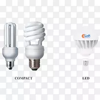 白炽灯泡紧凑型荧光灯爱迪生螺丝照明h?a ti?t-空若网 白炽灯泡紧凑型荧光灯爱迪生螺丝照明h?a ti?t-空若网