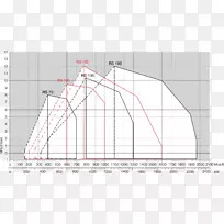 �����ε�ͼ-������-������