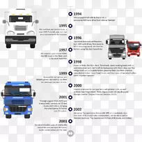 �������������������-������