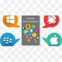 Web开发移动应用程序开发软件开发-Android-空若网 Web开发移动应用程序开发软件开发-Android-空若网