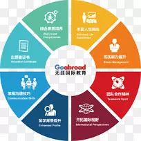 汽车博客奔驰宝马X5-汽车-空若网 汽车博客奔驰宝马X5-汽车-空若网