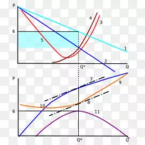 ֱ�������ε�ͼ-������