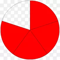 分数数学1/4数字年级-数学-空若网 分数数学1/4数字年级-数学-空若网