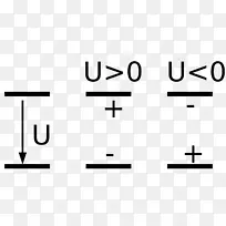 Ʒ�ư׺����-������