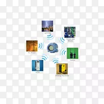 温度资产环境艾默生电热-空若网 温度资产环境艾默生电热-空若网