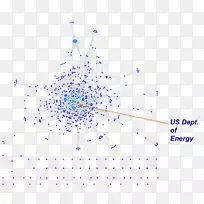 直线点线-空若网 直线点线-空若网