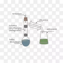 玻璃瓶化学-玻璃-空若网 玻璃瓶化学-玻璃-空若网
