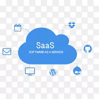 软件作为服务云计算应用服务提供商计算机软件基础设施作为服务云计算-空若网 软件作为服务云计算应用服务提供商计算机软件基础设施作为服务云计算-空若网