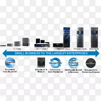 戴尔emc isilon网络存储系统计算机数据存储磁盘阵列-空若网 戴尔emc isilon网络存储系统计算机数据存储磁盘阵列-空若网