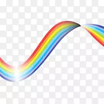 彩虹数据压缩无损压缩彩虹-空若网 彩虹数据压缩无损压缩彩虹-空若网