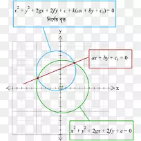 ��Բ����ѧ����Բ-������