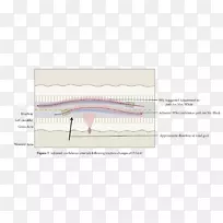 手指家具图.设计-空若网 手指家具图.设计-空若网
