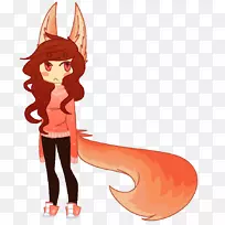 ��ָ��˵�е�ʳ�⶯�������-����-������