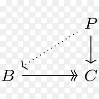 Mordell-Weil定理,博弈论,几何,数学证明-希尔顿-空若网 Mordell-Weil定理,博弈论,几何,数学证明-希尔顿-空若网