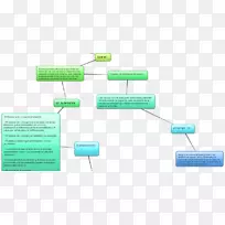 组织品牌电子设计-空若网 组织品牌电子设计-空若网