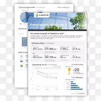 生态系统服务能源盘.洞察-空若网 生态系统服务能源盘.洞察-空若网