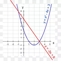 线角点图-线性图-空若网 线角点图-线性图-空若网