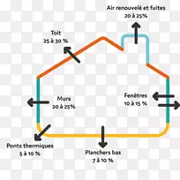 直线点角线-空若网 直线点角线-空若网
