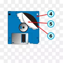 软盘存储计算机数据存储硬盘驱动器-空若网 软盘存储计算机数据存储硬盘驱动器-空若网