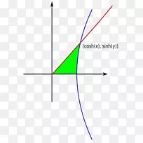 线三角形点字体线-空若网 线三角形点字体线-空若网