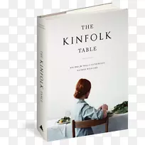 亲属桌:家族企业家:有意义的工作的想法,亲戚的家:慢活食谱的内饰-空若网 亲属桌:家族企业家:有意义的工作的想法,亲戚的家:慢活食谱的内饰-空若网