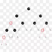 三角形点面积-三角形-空若网 三角形点面积-三角形-空若网