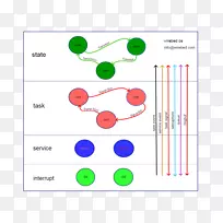 直线点线-空若网 直线点线-空若网
