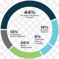 ����˹�ǵİ�֢�ۺ������Ϸ�ʽ-����˹�ǵĿ�����(Culligan)-������