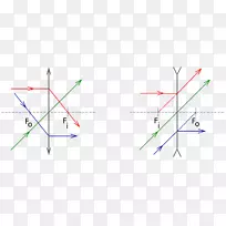 �ߵ��ͼ-��-������