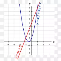 �ߵ��ͼ-��-������