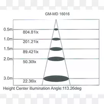 纸线三角形发光效果-空若网 纸线三角形发光效果-空若网