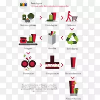 标志品牌设计-空若网 标志品牌设计-空若网